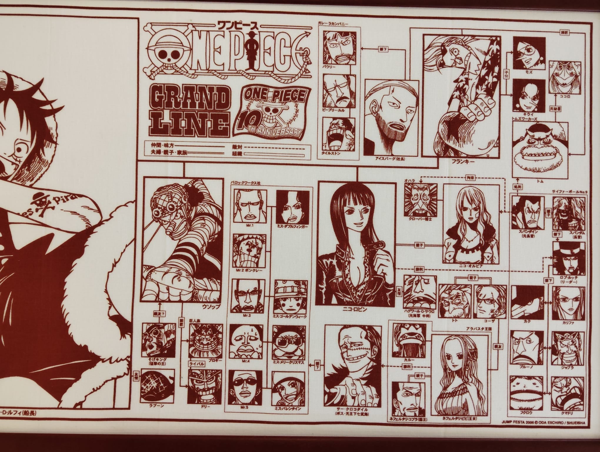 One Piece Tenugui Cloth Art Tapestry Limited Reproduction (Character Relationship Guide)