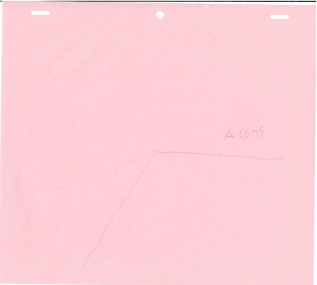 GTO (Eikichi Onizuka) Original Drawing 2-page Set
