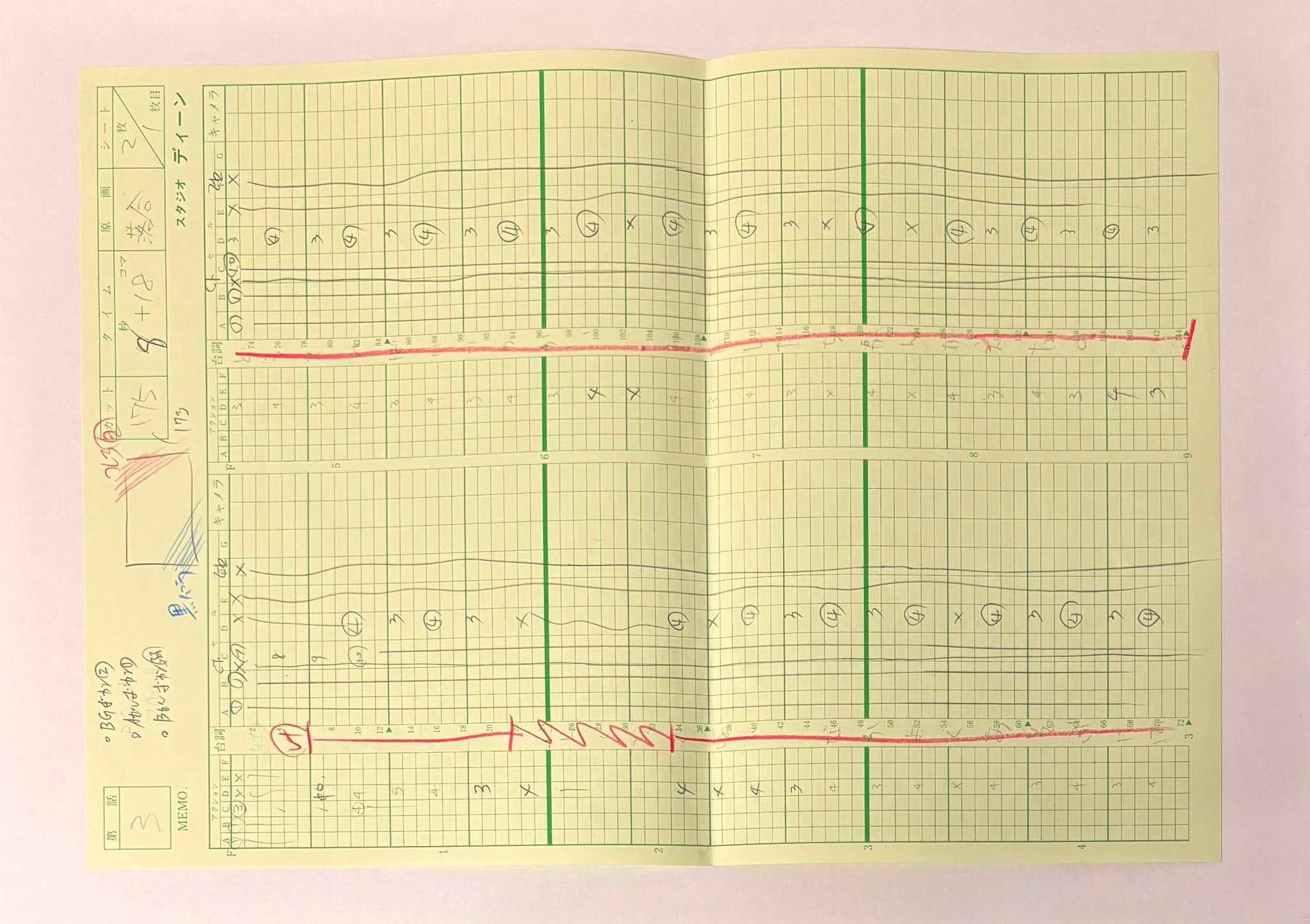 Higurashi When They Cry Original Layout, Douga & Timesheet (Ryugu Rena) 5-Page Set