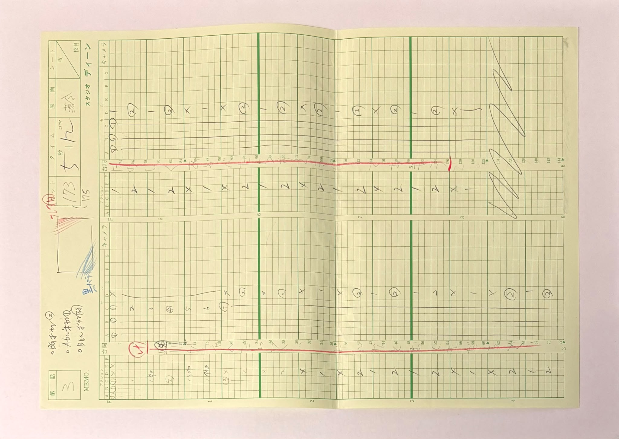 Higurashi When They Cry Original Layout, Douga & Timesheet (Ryugu Rena) 5-Page Set