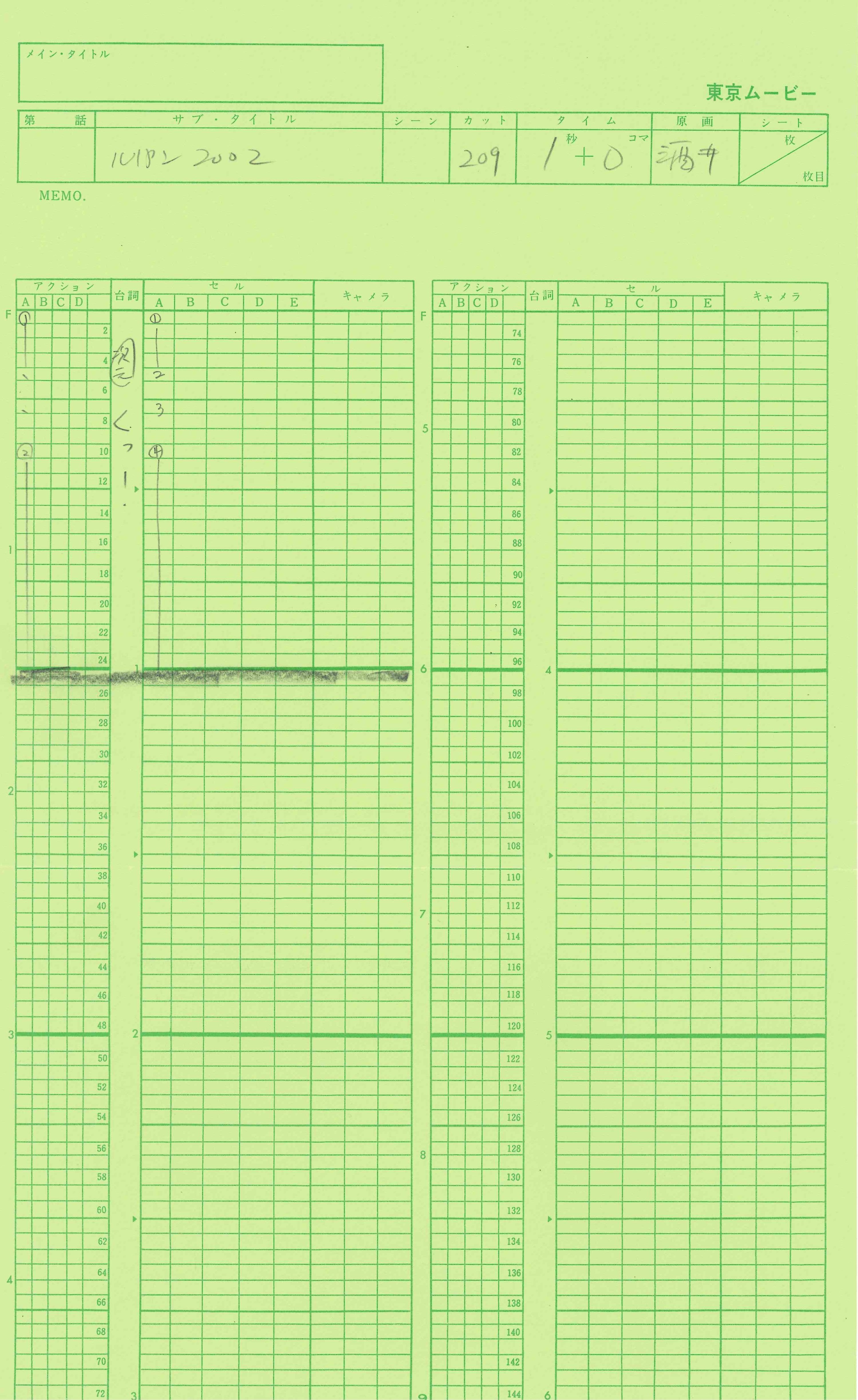 Lupin The Third Original Layout, Genga and Timesheet (Daisuke Jigen) 4-Piece Set