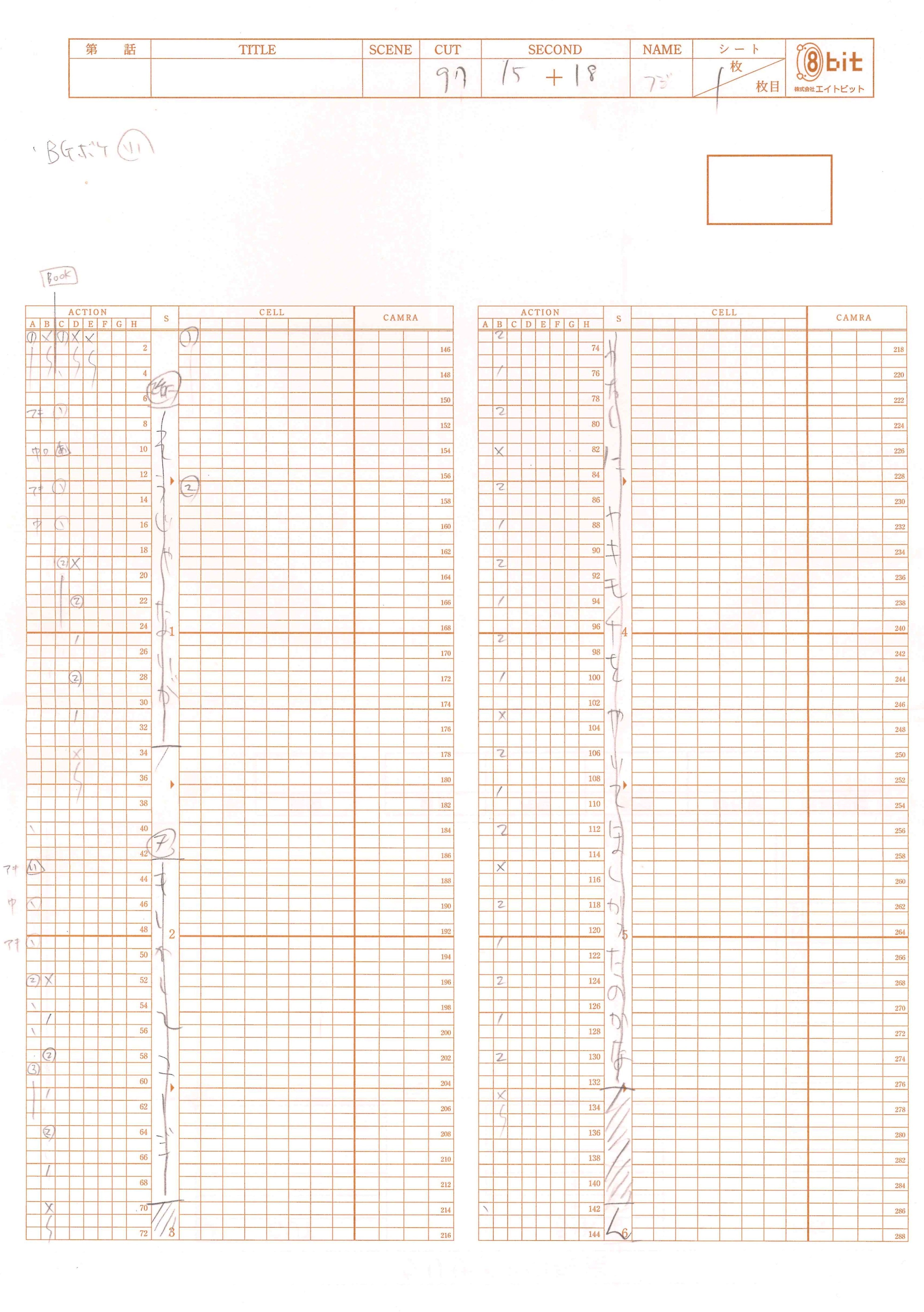 The Fruit of Grisaia Original Drawing (Amane Suou, Yuuji Kazami) 5-page Set