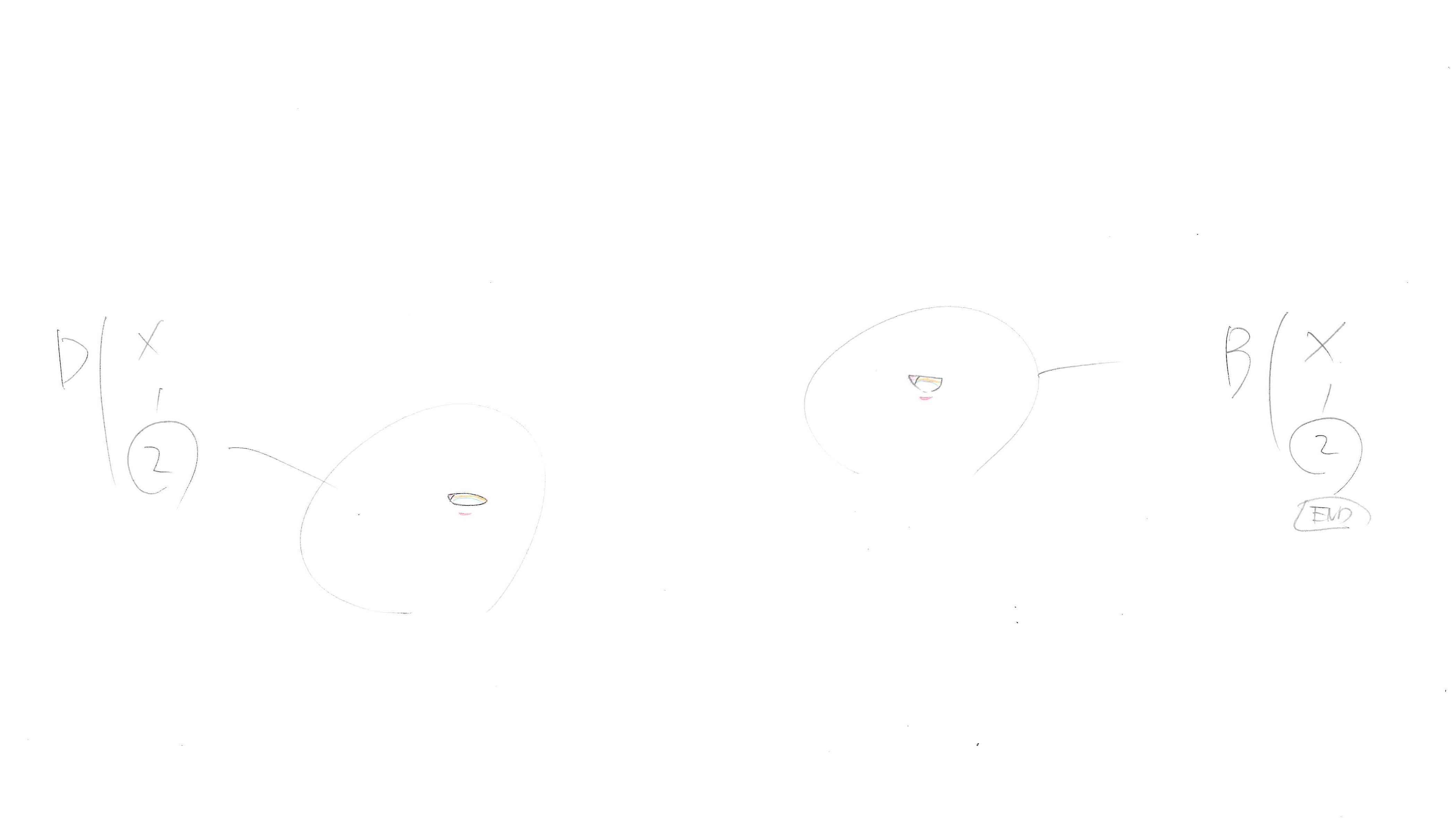 The Fruit of Grisaia Original Drawing (Amane Suou, Yuuji Kazami) 9-page Set