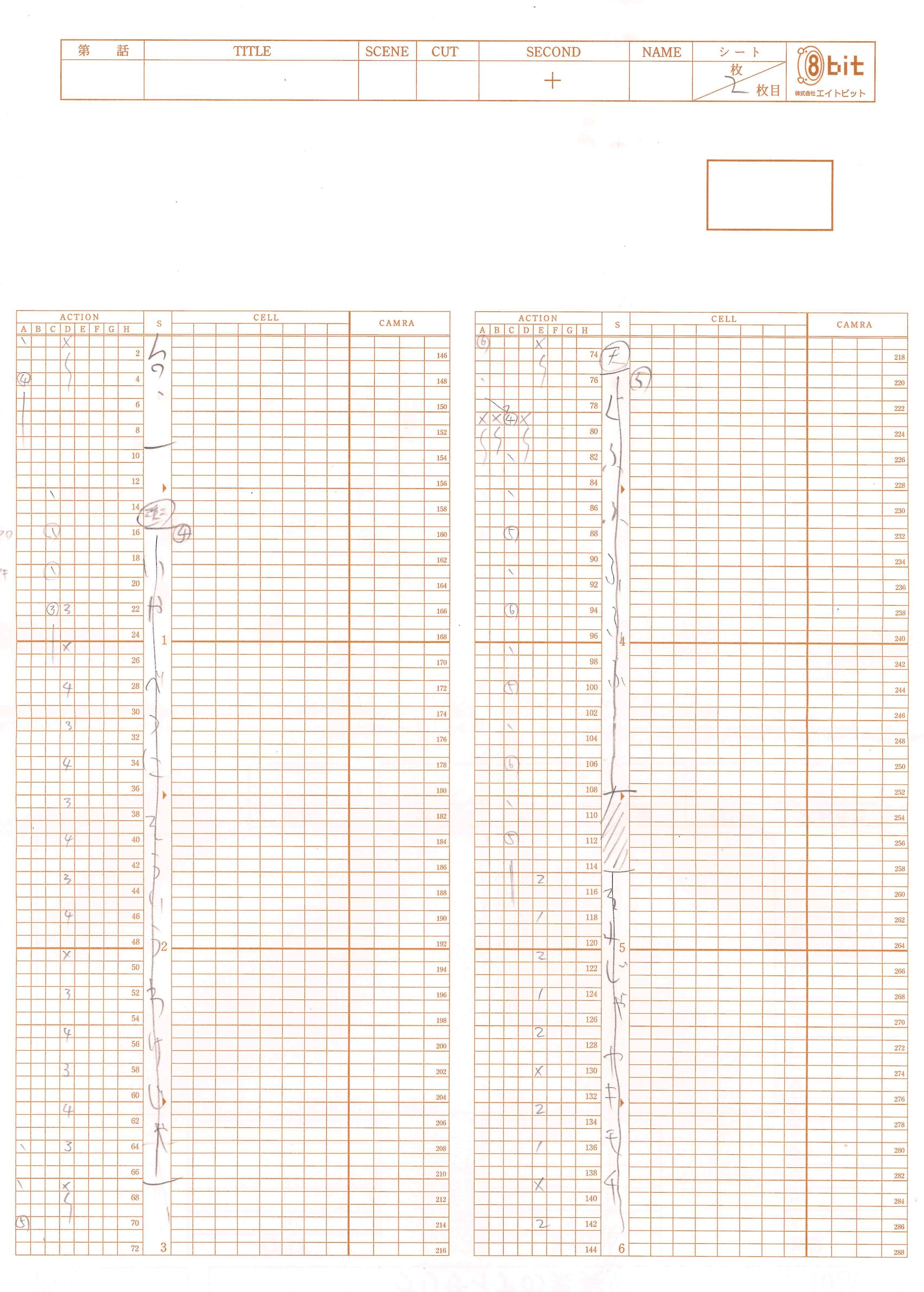 The Fruit of Grisaia Original Drawing (Amane Suou, Yuuji Kazami) 9-page Set